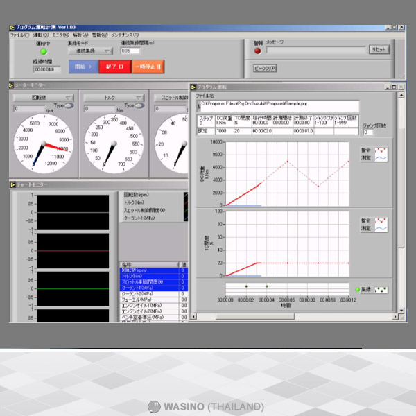 dynamo-meter6